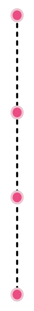 Timeline Support by Judith
